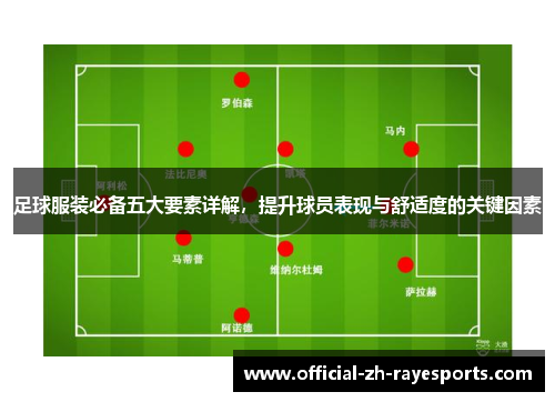 足球服装必备五大要素详解，提升球员表现与舒适度的关键因素
