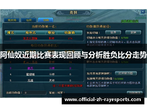 阿仙奴近期比赛表现回顾与分析胜负比分走势