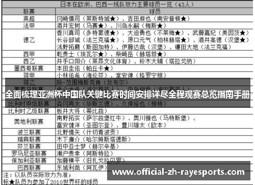 全面梳理亚洲杯中国队关键比赛时间安排详尽全程观赛总览指南手册
