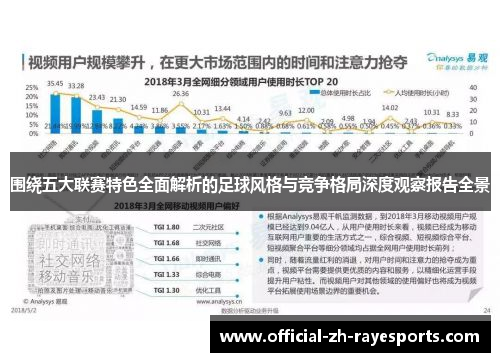 围绕五大联赛特色全面解析的足球风格与竞争格局深度观察报告全景