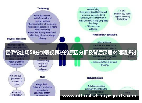 霍伊伦出场58分钟表现糟糕的原因分析及背后深层次问题探讨