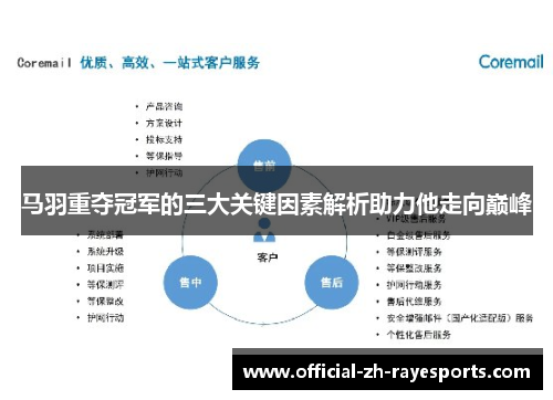 马羽重夺冠军的三大关键因素解析助力他走向巅峰 马羽重夺冠军的三大关键因素解析助力他走向巅峰