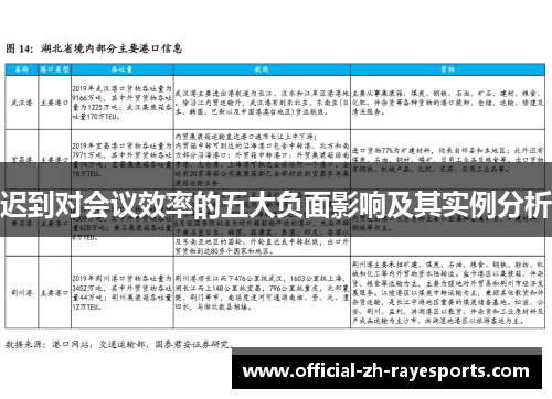 迟到对会议效率的五大负面影响及其实例分析 迟到对会议效率的五大负面影响及其实例分析