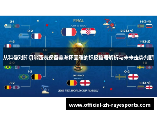 从科曼对阵切尔西表现看美洲杯回暖的积极信号解析与未来走势判断 从科曼对阵切尔西表现看美洲杯回暖的积极信号解析与未来走势判断