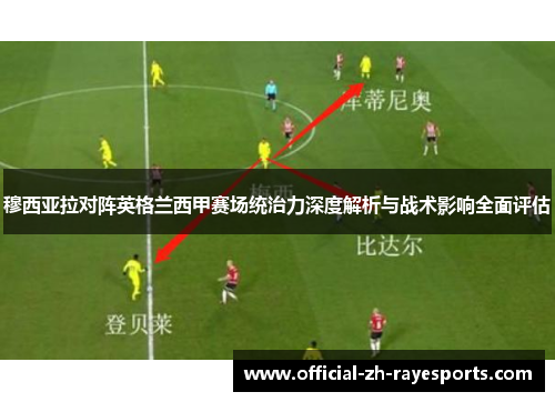 穆西亚拉对阵英格兰西甲赛场统治力深度解析与战术影响全面评估
