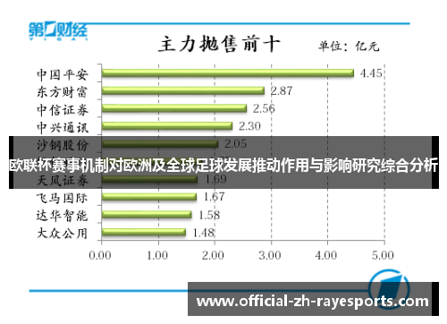 欧联杯赛事机制对欧洲及全球足球发展推动作用与影响研究综合分析