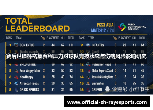 赛后世俱杯密集赛程压力对球队竞技状态与伤病风险影响研究