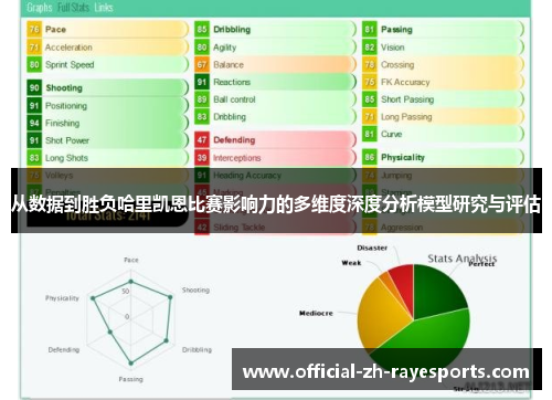 从数据到胜负哈里凯恩比赛影响力的多维度深度分析模型研究与评估 从数据到胜负哈里凯恩比赛影响力的多维度深度分析模型研究与评估
